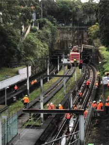 earthing solutions transport for nsw aeo rail corridor woollahra